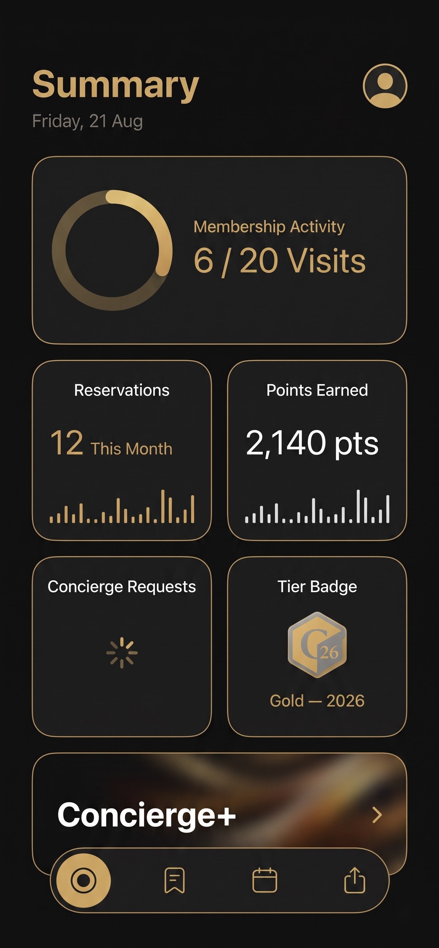 A luxury concierge app activity summary screen with a membership progress ring, reservation and points stat cards, a tier badge, and a Concierge+ promo banner, dark charcoal and brass-gold palette