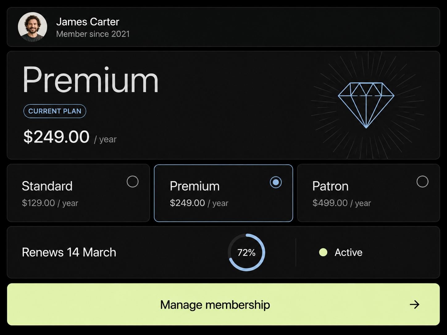 Membership portal screen showing the member's current Premium plan, tier options, renewal date and status